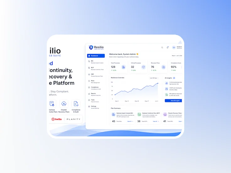 Resilio Compliance Suite