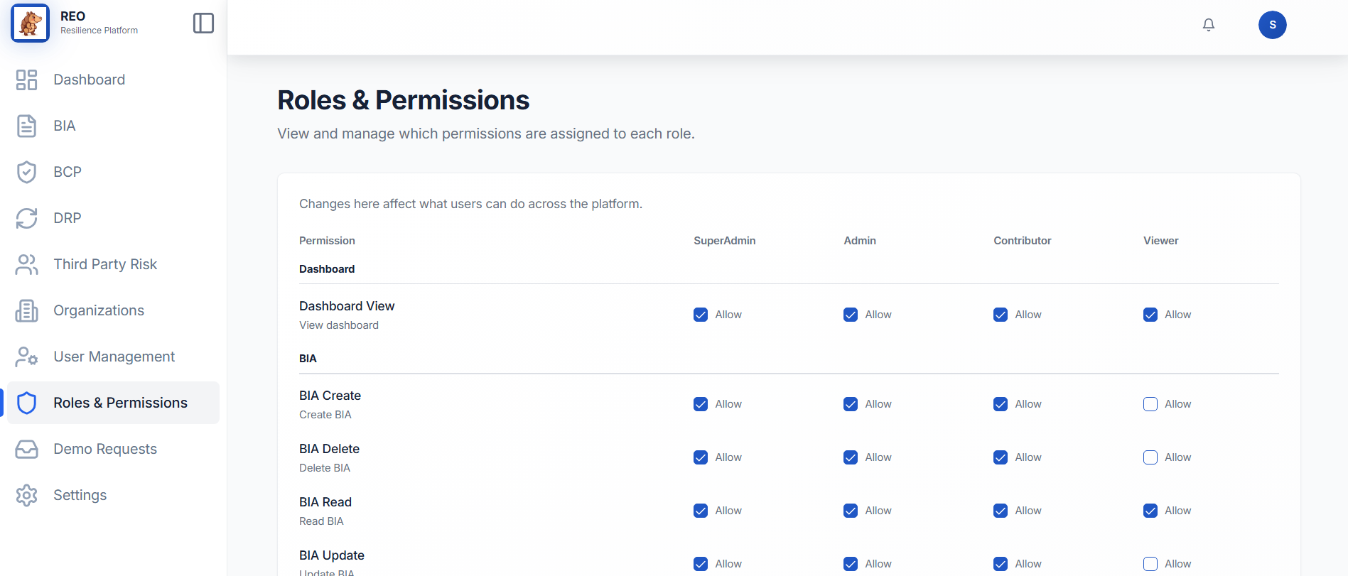 Resilio Compliance Suite visual highlight