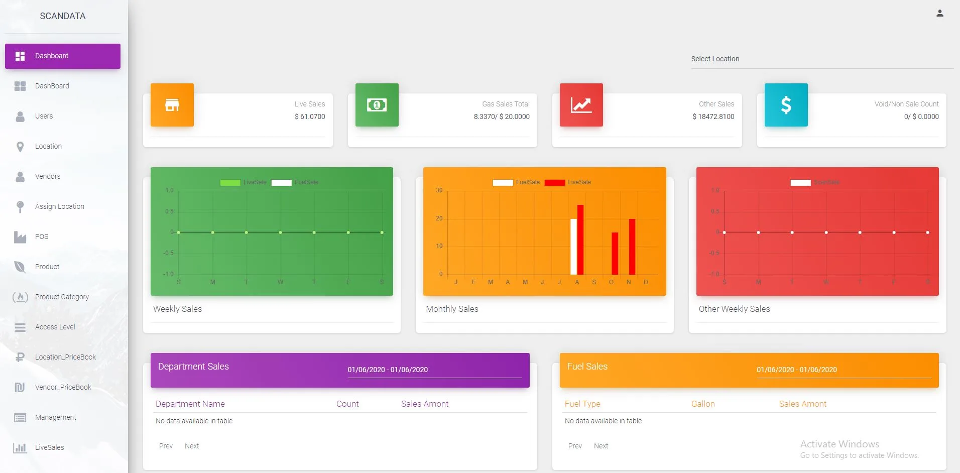 Point of Sales visual highlight