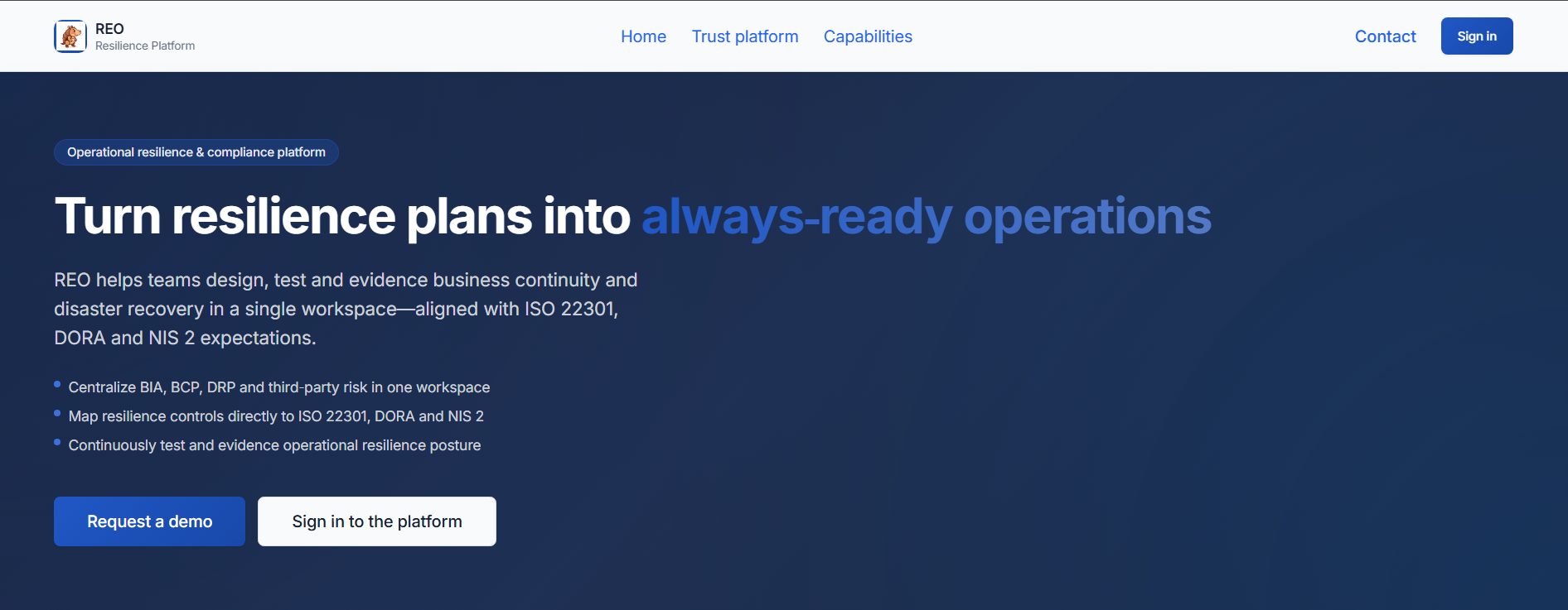 Challenges faced by Resilio Compliance Suite